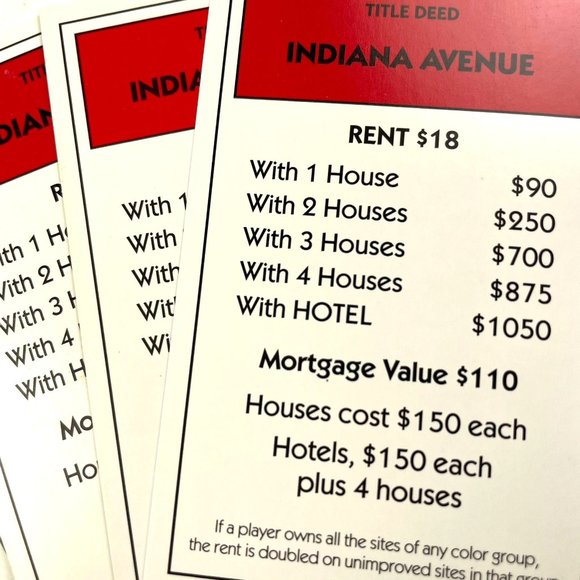 Monopoly Here Now Indiana Ave Property Title Deed Card Replacement 2008 u - Picture 4 of 5